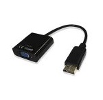 DisplayPort-kaapelit