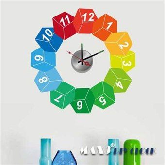 DIY Smart clock - klods Tal